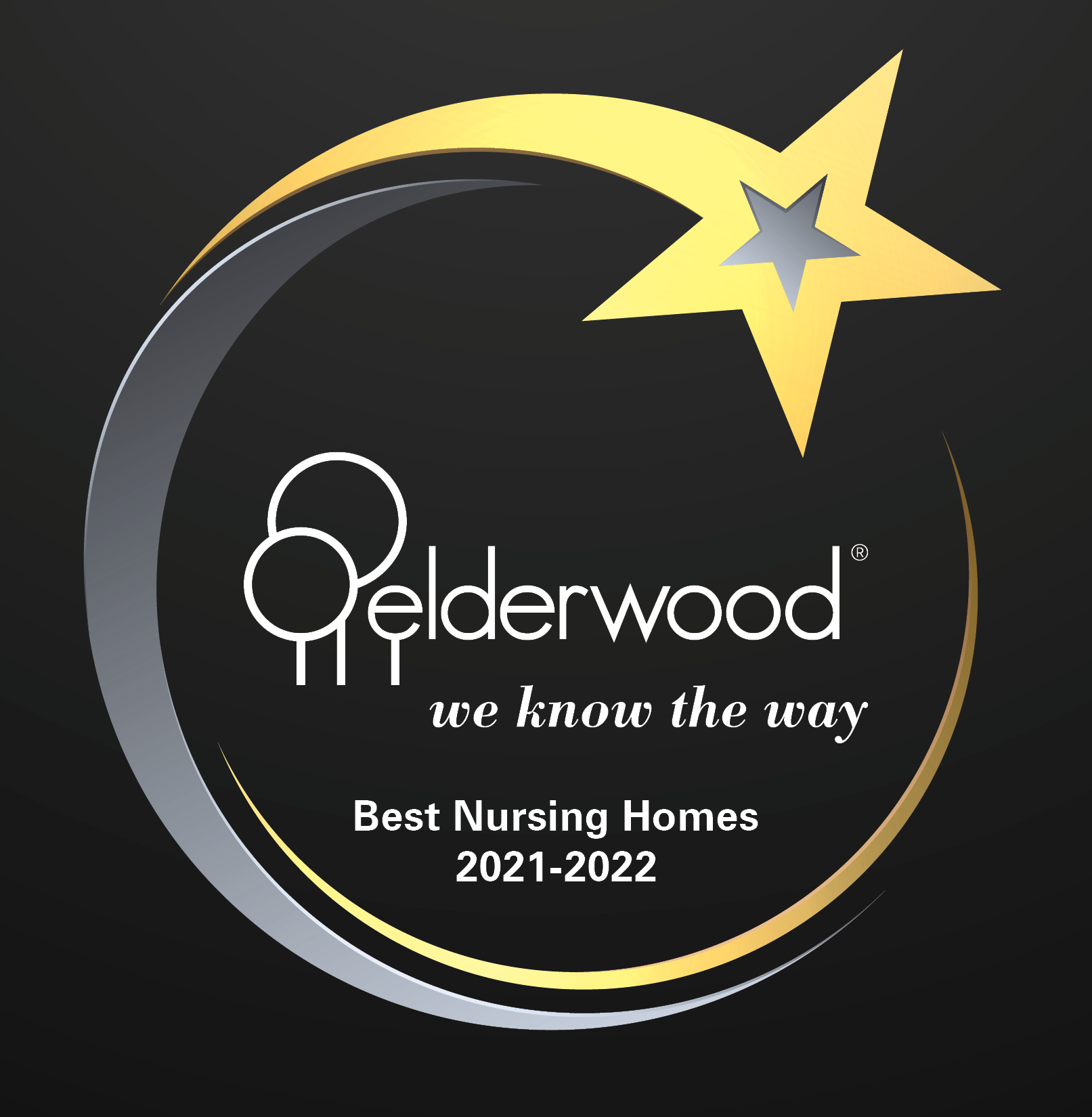 News What's New Around Elderwood? Elderwood